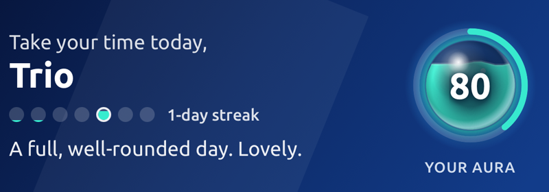 A good, well-rounded day: aura score 71