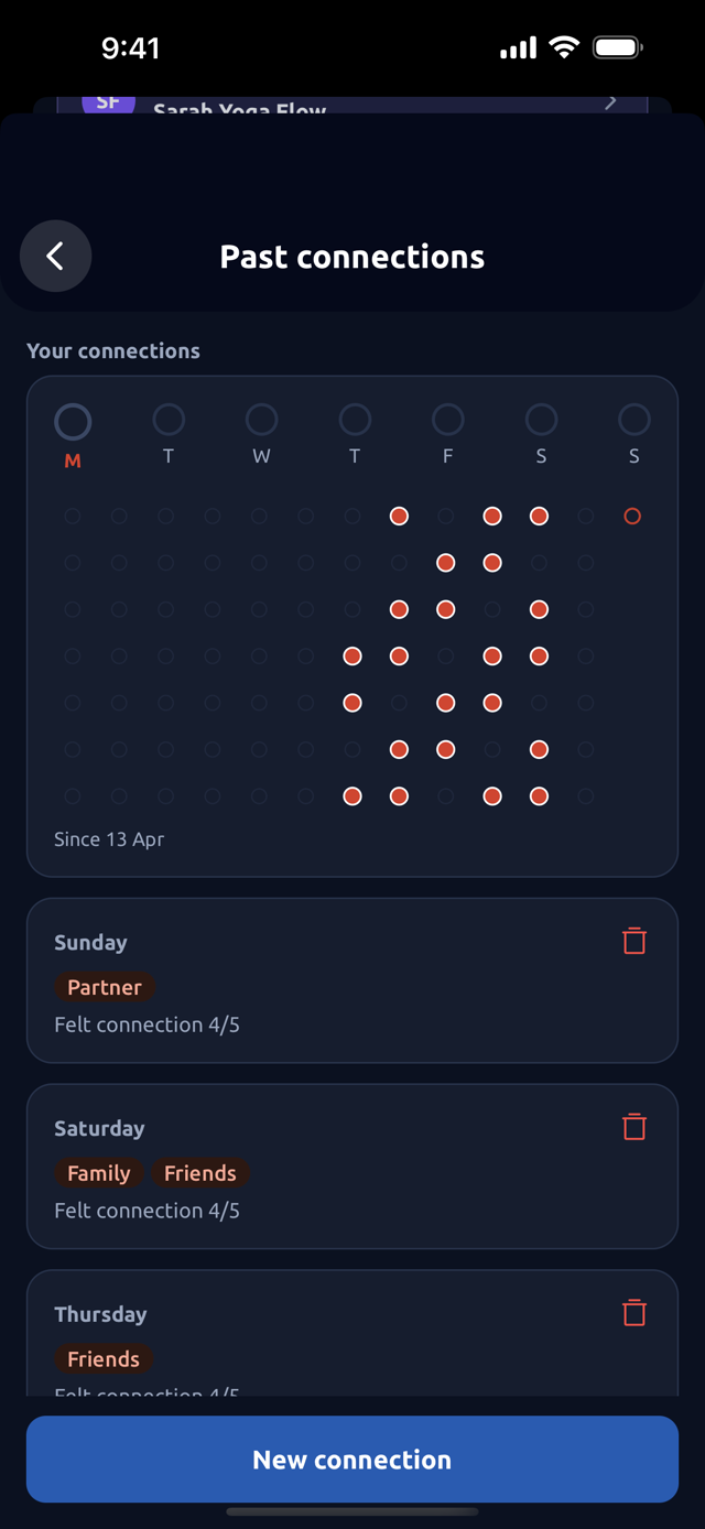 The connection history