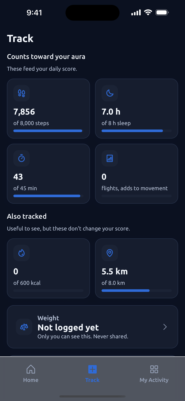 Wellora Track: steps, sleep and active minutes with gentle progress bars